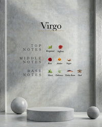 Perfume Ahli VIRGO/U/Negra